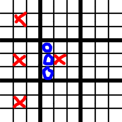 Ultimate Tic-Tac-Toe